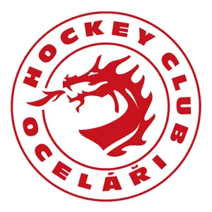 HC Oceláři Třinec HC Oceláři Třinec